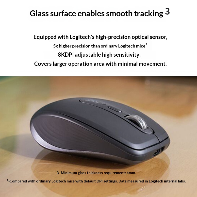 Ergonomik MX Anywhere 3S - 8K  - Electronics Repair Course incelemesi ve fiyatı